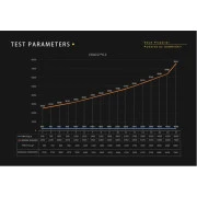 Пропеллер для дрона Eolo 17x6,2 1 CW+1 CCW (FP-1762) (UA)