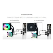 Система жидкостного охлаждения Lian Li GA II Lite 360P, Black (G89.GA2L36PB.00) (UA)