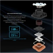 Система рідинного охолодження Lian Li GA II Lite 360R, Black (G89.GA2L36RB.00) (UA)