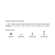 Відеопередавач (VTX) Skyzone TX2501CNC 2.5W 6.2G 64CH L,X,S Band (TX2501CNC6G) (UA)