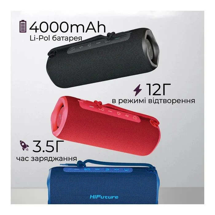 HiFuture Alpha Red (alpha.red) (UA)