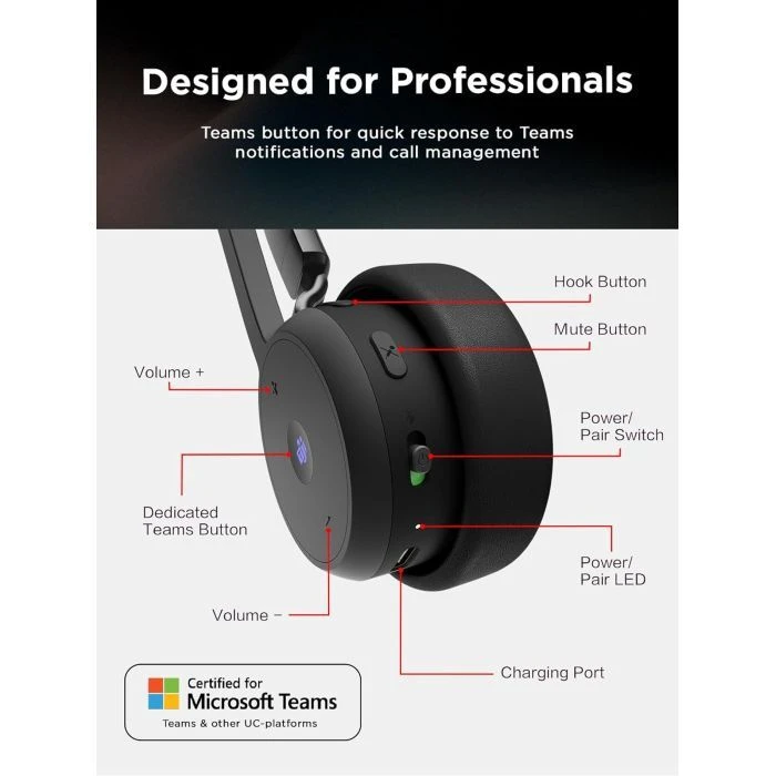 Навушники Lenovo Wireless VoIP Headset (Teams) Black (4XD1M80020) (UA)