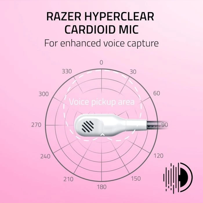 Наушники Razer Kraken Kitty V2 White (RZ04-04730600-R3M1) (UA)