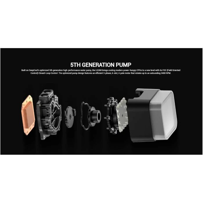 Система жидкостного охлаждения Deepcool LQ360 Black (R-LQ360-BKLSMW-G-1) (UA)