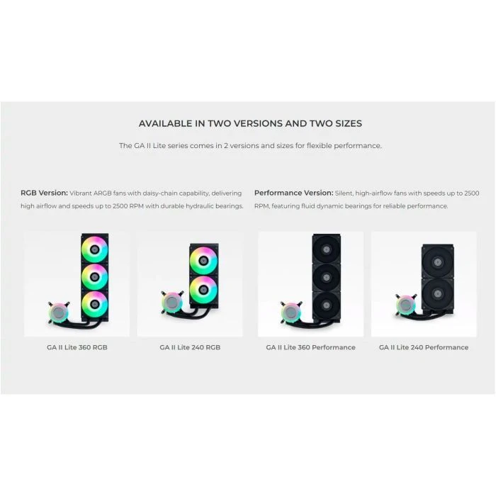 Система рідинного охолодження Lian Li GA II Lite 360P, Black (G89.GA2L36PB.00) (UA)