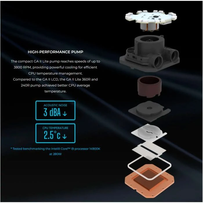 Система рідинного охолодження Lian Li GA II Lite 360P, Black (G89.GA2L36PB.00) (UA)