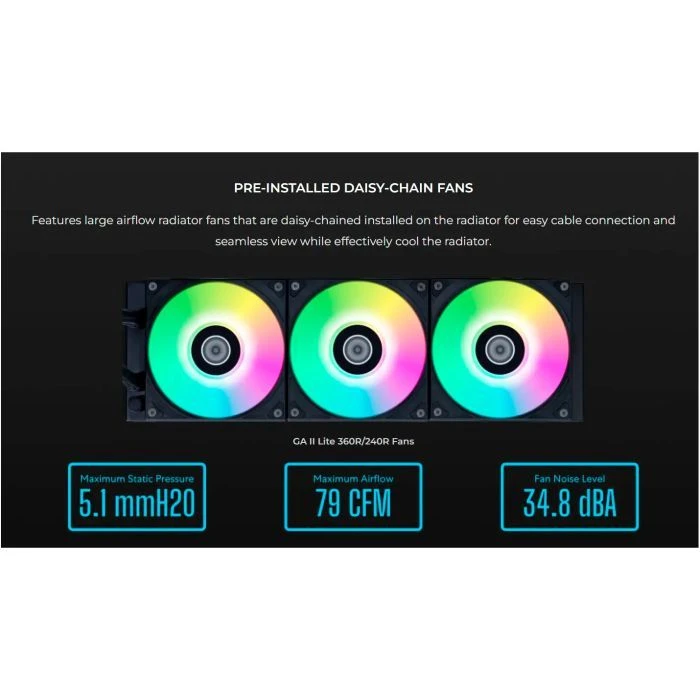 Система рідинного охолодження Lian Li GA II Lite 360P, Black (G89.GA2L36PB.00) (UA)