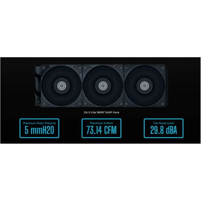 Система рідинного охолодження Lian Li GA II Lite 360P, Black (G89.GA2L36PB.00) (UA)
