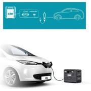 Choetech Portable Power Station 2400W (BS008) (EU)
