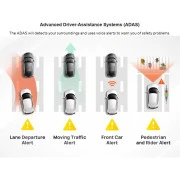 Автомобильный видеорегистратор 70mai Dash Cam A510