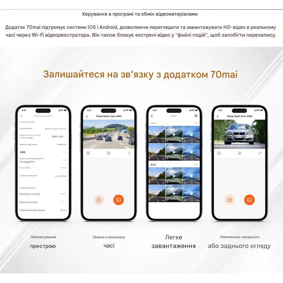 Автомобильный видеорегистратор 70mai Dash Cam 4K A810