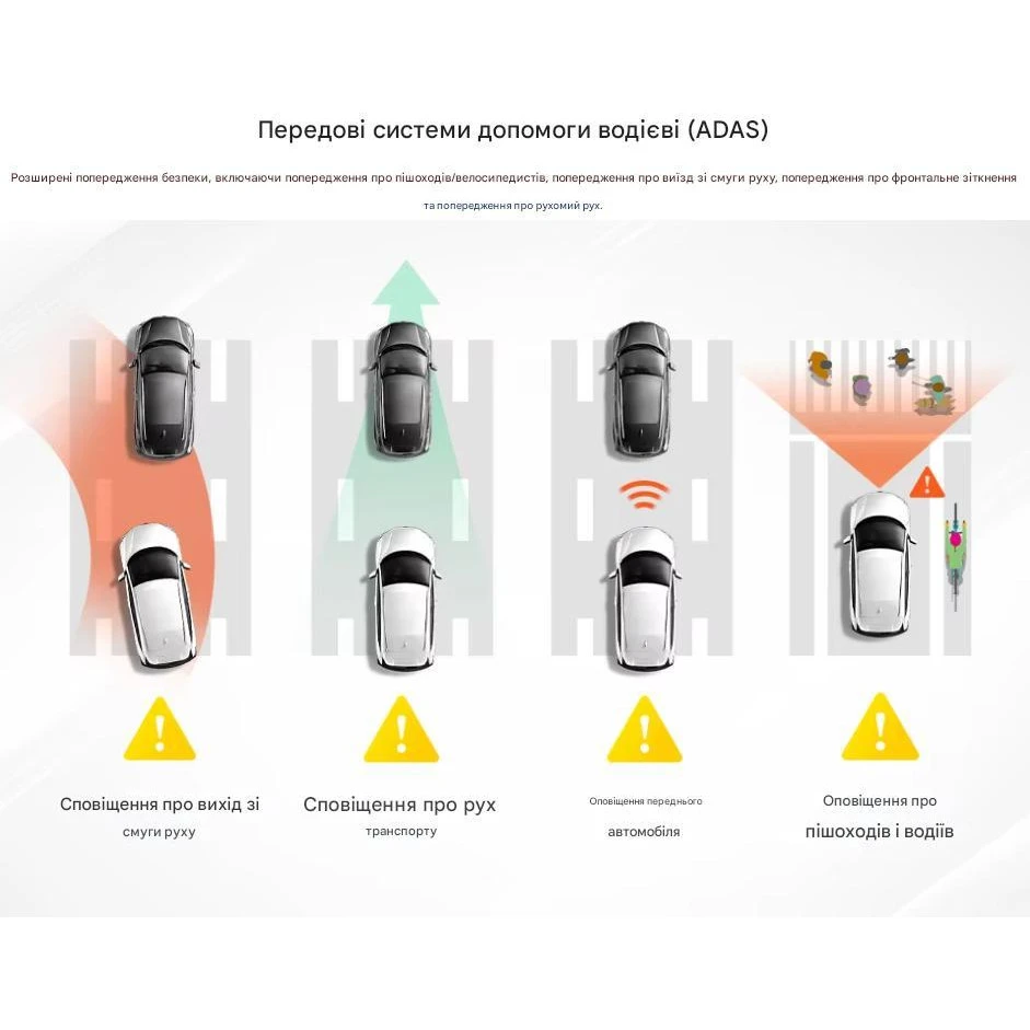 Автомобильный видеорегистратор 70mai Dash Cam 4K A810