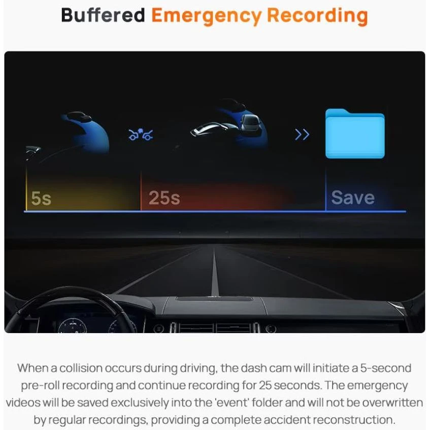 Автомобільний відеореєстратор 70mai Dash Cam A510 Бренд: 70mai; Матриця: Sony IMX675;