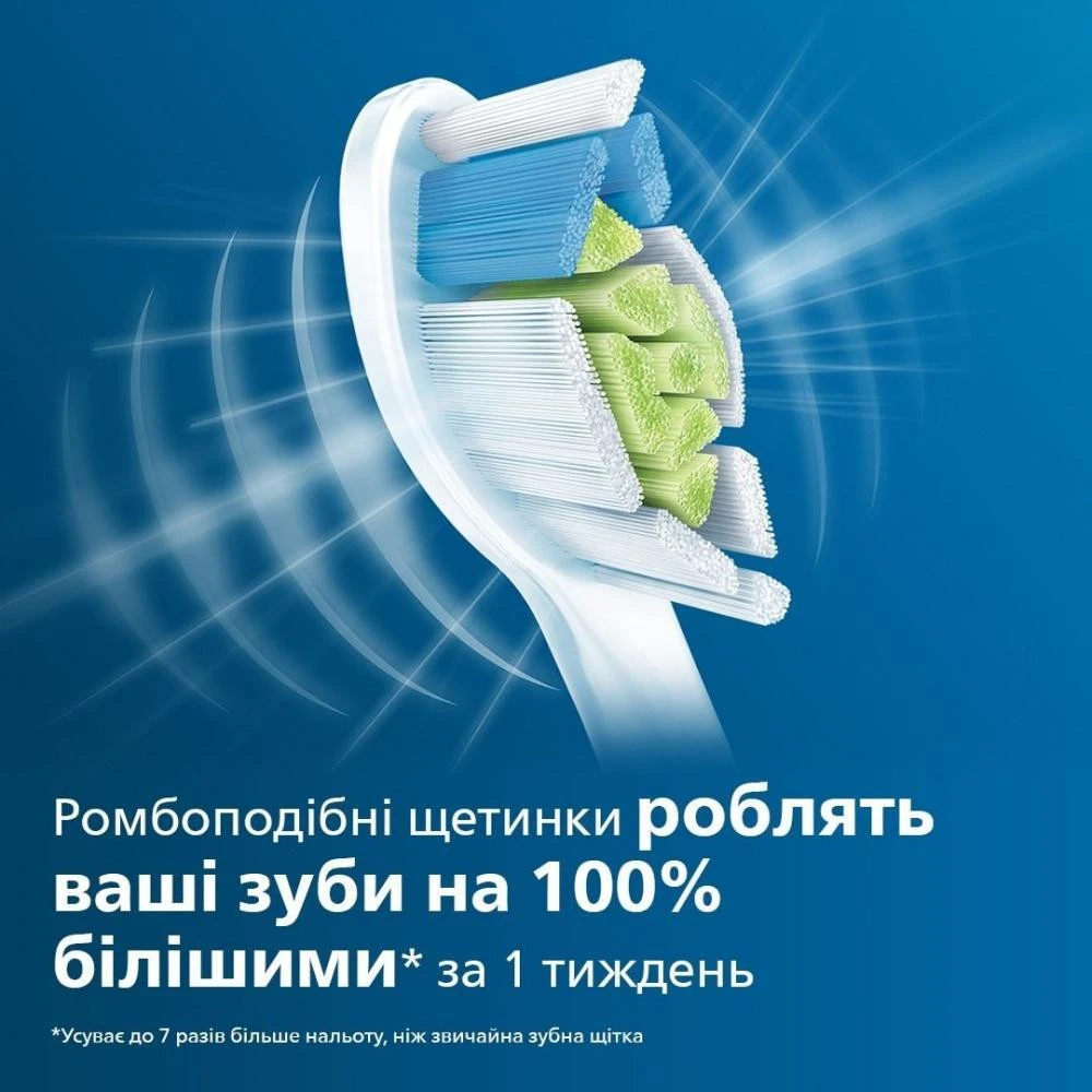 Насадка для электрической зубной щетки Philips Sonicare W2 Optimal White HX6068/12 Бренд: Philips; Возрастная