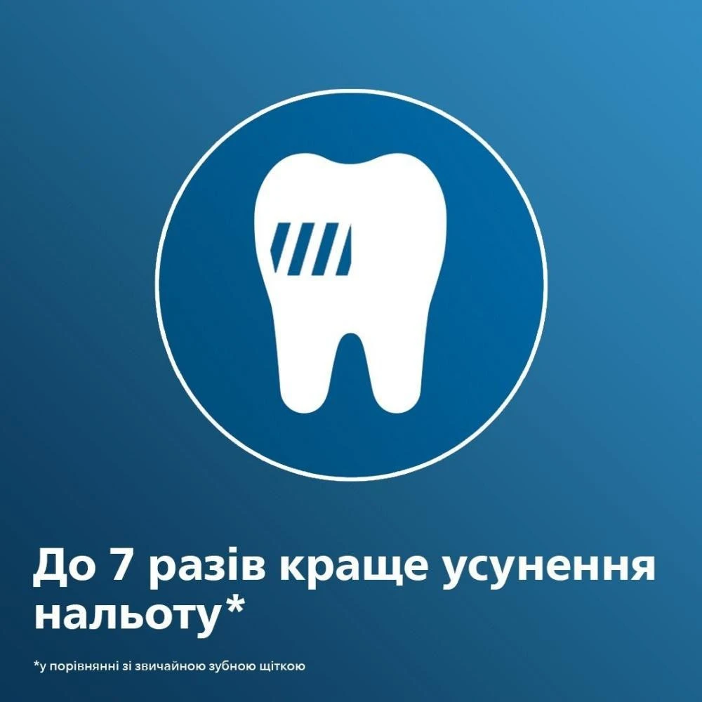 Насадка для електричної зубної щітки Philips Sonicare W2 Optimal White HX6068/12 Бренд: Philips; Вікова категорія:
