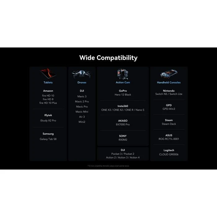 Lexar 1TB microSDXC class 10 UHS-I U3 V30 A2 Professional Silver (LMSSIPL001T-BNANG) (UA)