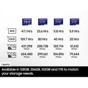 Samsung 256GB microSDXC class 10 UHS-I U3 V30 Pro Plus (MB-MD256SB/WW) (UA)