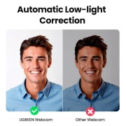 Ugreen CM678 HD USB-A (15728) (UA)