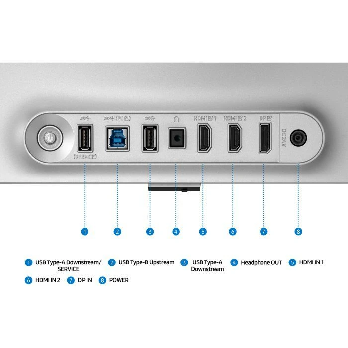 Samsung LS27FG812SIXCI (UA) ; Диагональ дисплея: 27; Тип