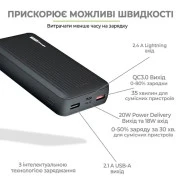TechCharge 20000mAh, PD/18W, QC/3.0 (1742) (UA)