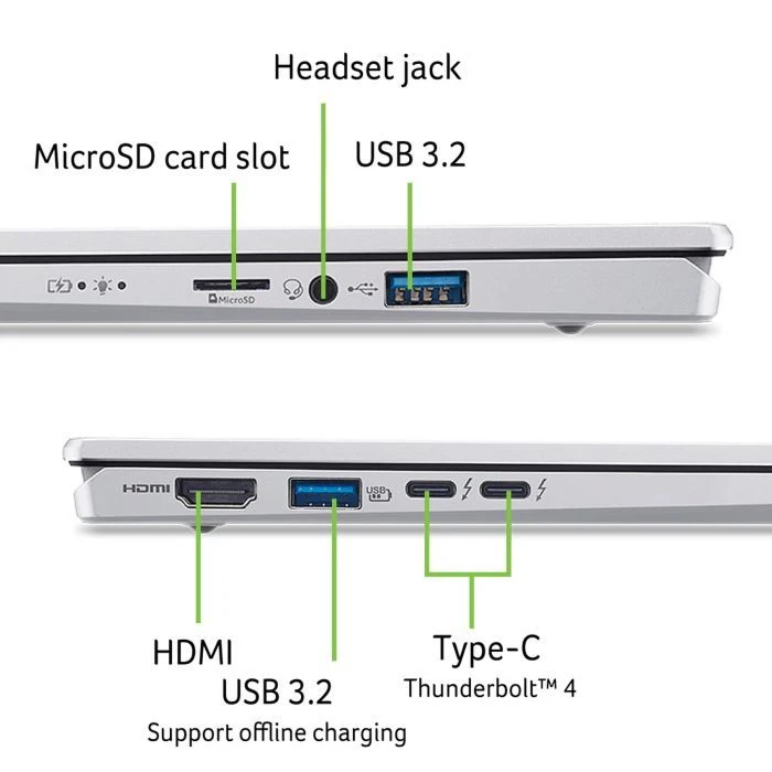 Acer Swift Go 14 SFG14-74 (NX.JCWEU.002) (UA) ; Тип ноутбука: для работы и