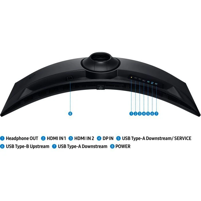 Samsung LS49FG916EIXCI (UA) ; Діагональ дисплея: 49; Тип