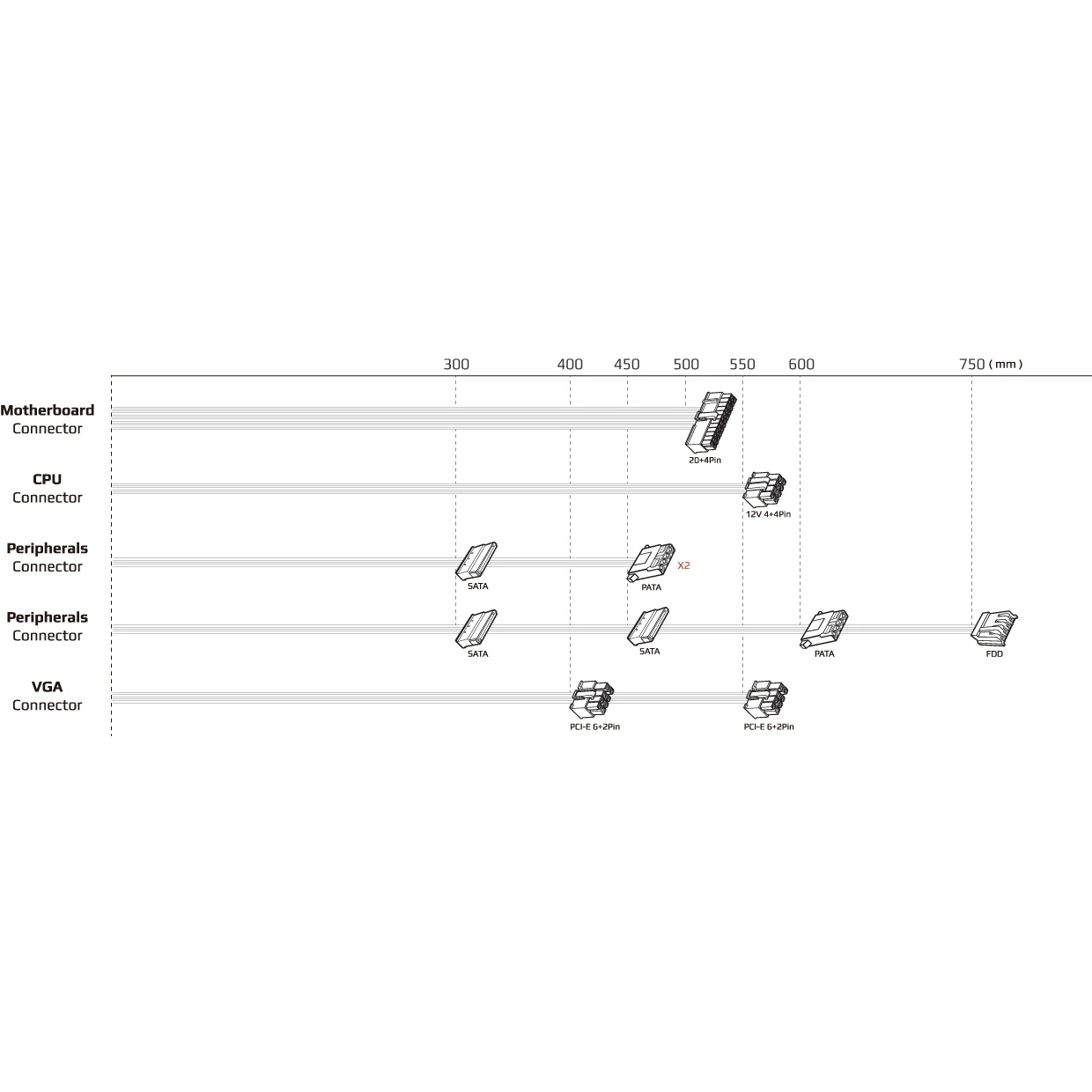 AeroCool CS-107-A-BK-v2 (ACCX-PC14002.11) Black 600W (UA) Типорозмір: Mini-Tower; Форм-фактор