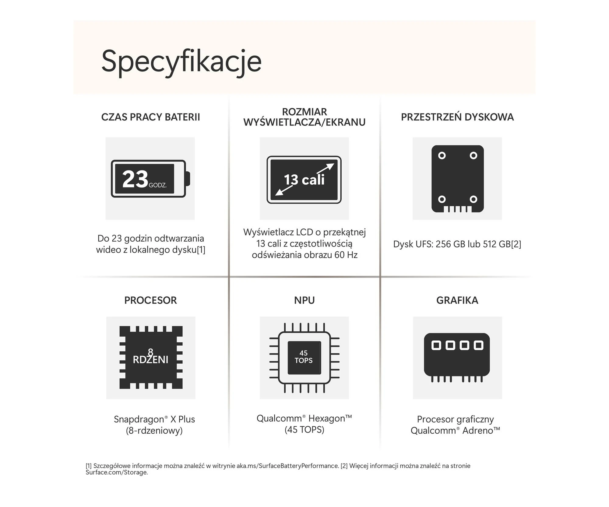 Microsoft Surface Laptop Copilot+ PC 13 X Plus/16GB/256GB (platinum) (EP2-37033) Процессор: Qualcomm Snapdragon X Plus (8 ядер,