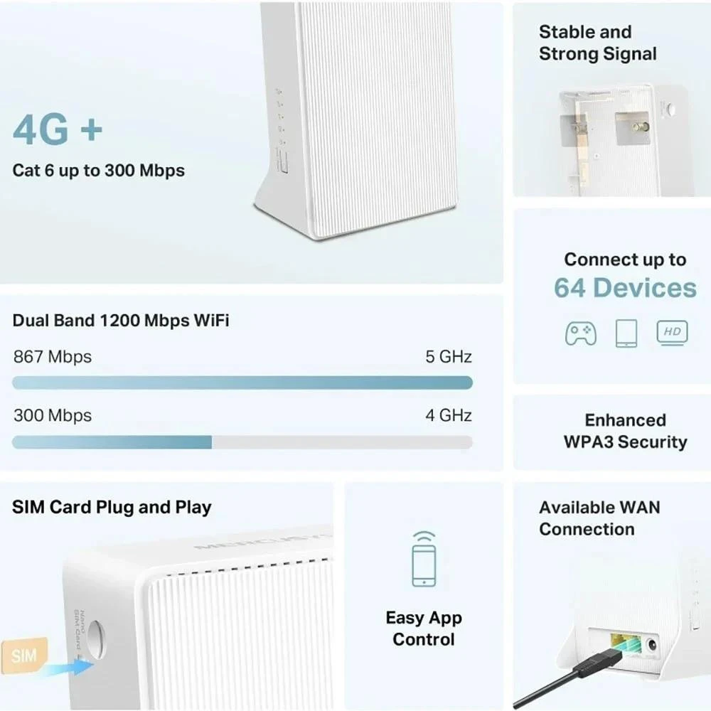 Mercusys MB230-4G (UA)