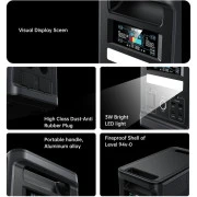 Зарядна станція Choetech BS065 (BS065-Main)