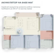 Dreame Bot L50 Pro Ultra (RLL84CE)