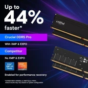 DDR5 64GB 5600 MHz Micron (CP64G56C46U5) (UA)
