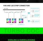 GameMax Diamond White CP (UA)