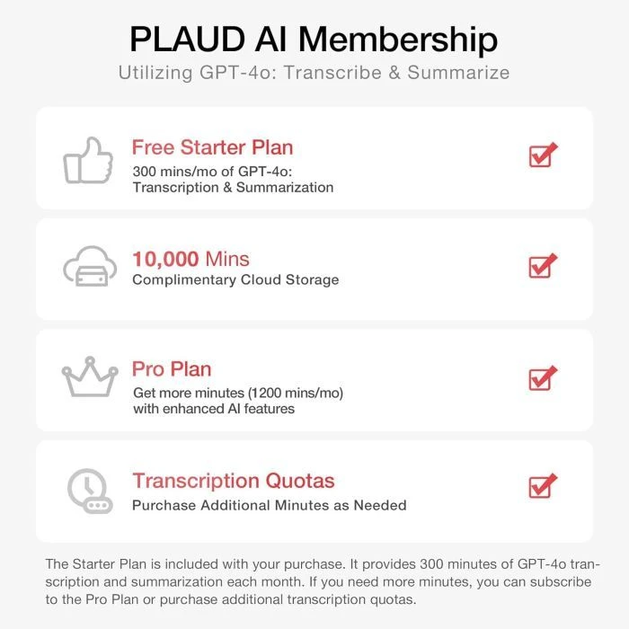 PLAUD Plaud.AI Note Black (NB-100-BL) (UA)