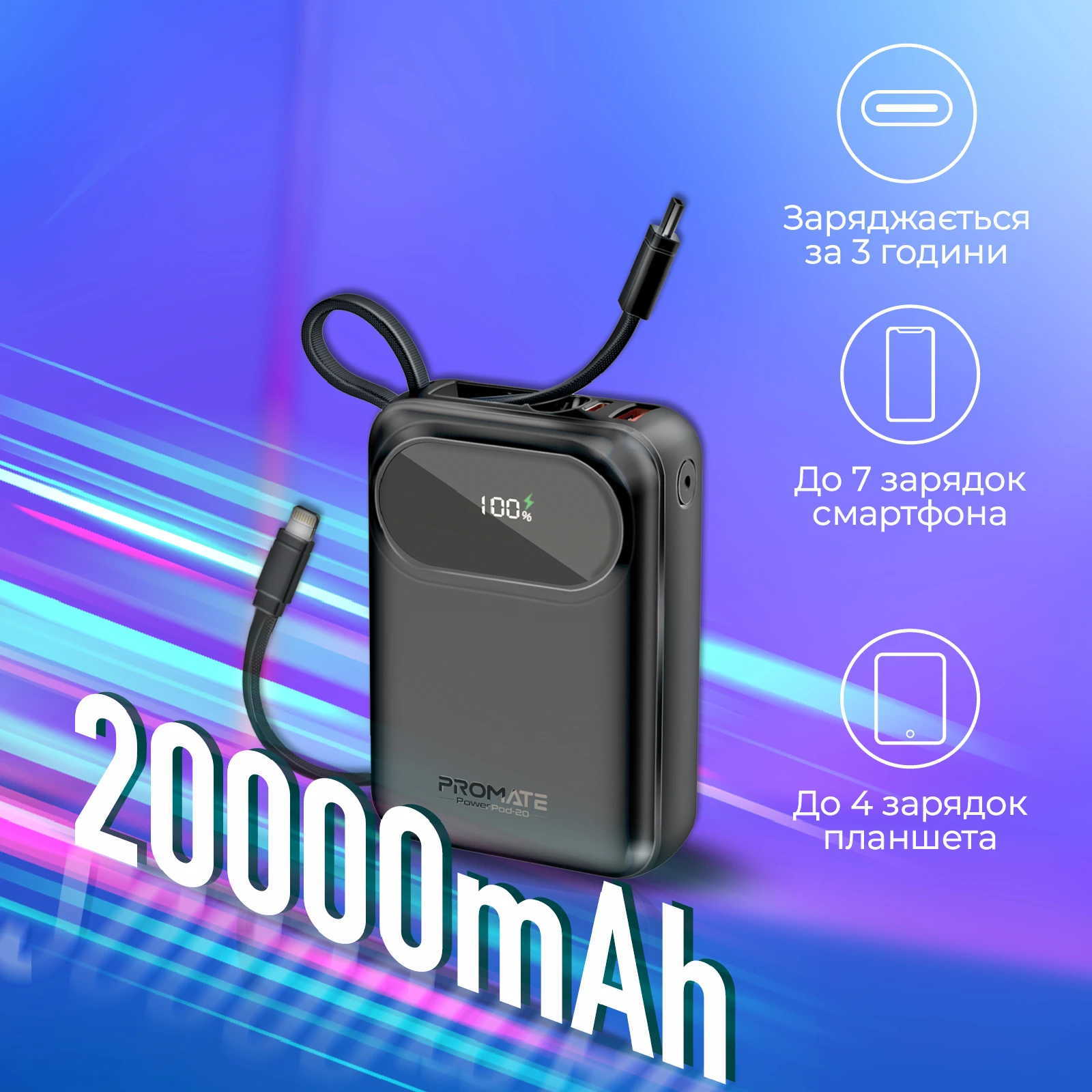 Promate PowerPod-20 20000mAh 35W Black (powerpod-20.black) Ємність: 20000 мА / год; Технологія:
