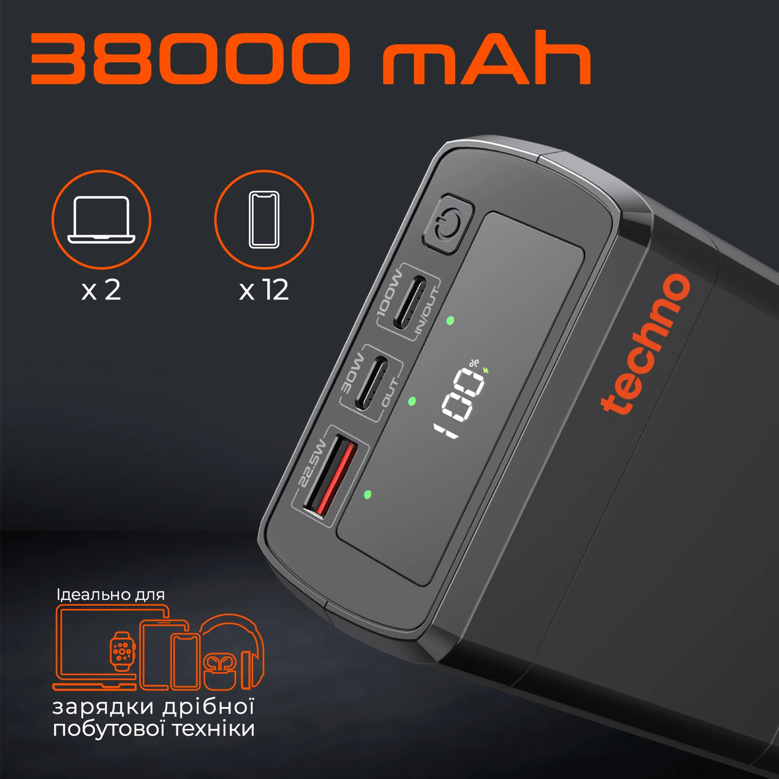 Techno PDC130 38000mAh PD 130W QC 3.0 Black Ємність: 38000 мА / год; Технологія: