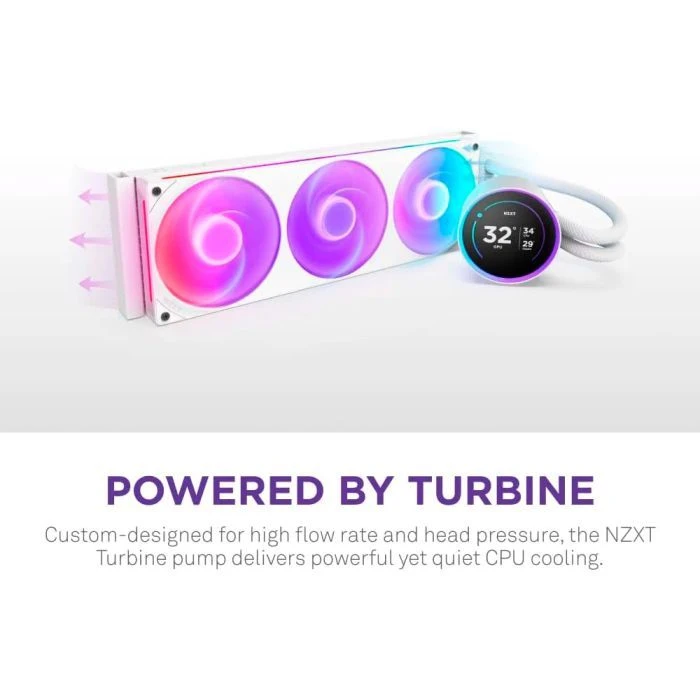 Система рідинного охолодження NZXT Kraken Elite RGB 360mm AIO (RL-KR36E-W2) (UA)