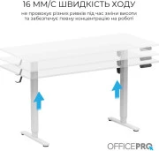 OfficePro ODE1670W White (UA)