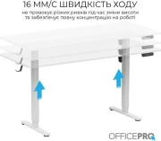 OfficePro ODE1670W White (UA)