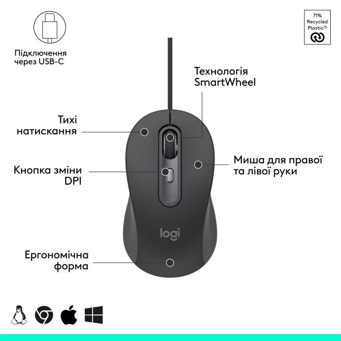 Logitech Signature M520 for Business USB-C Graphite (910-007511) (UA)