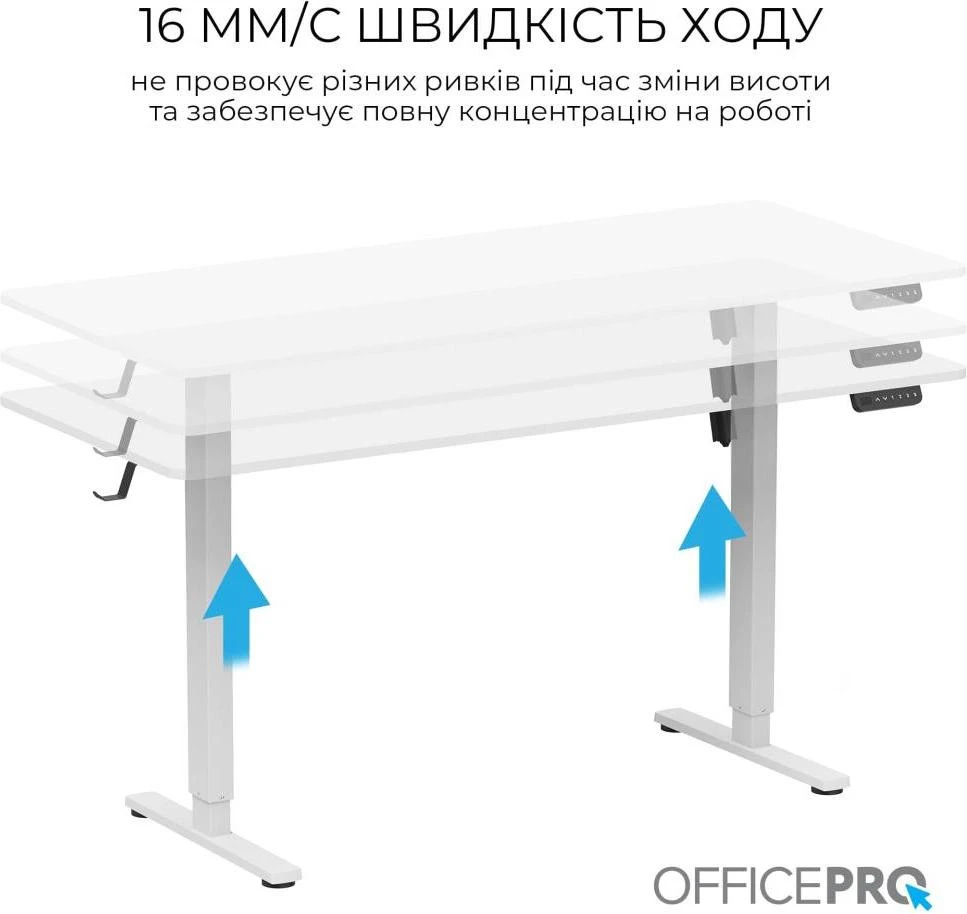 OfficePro ODE1670W White (UA)
