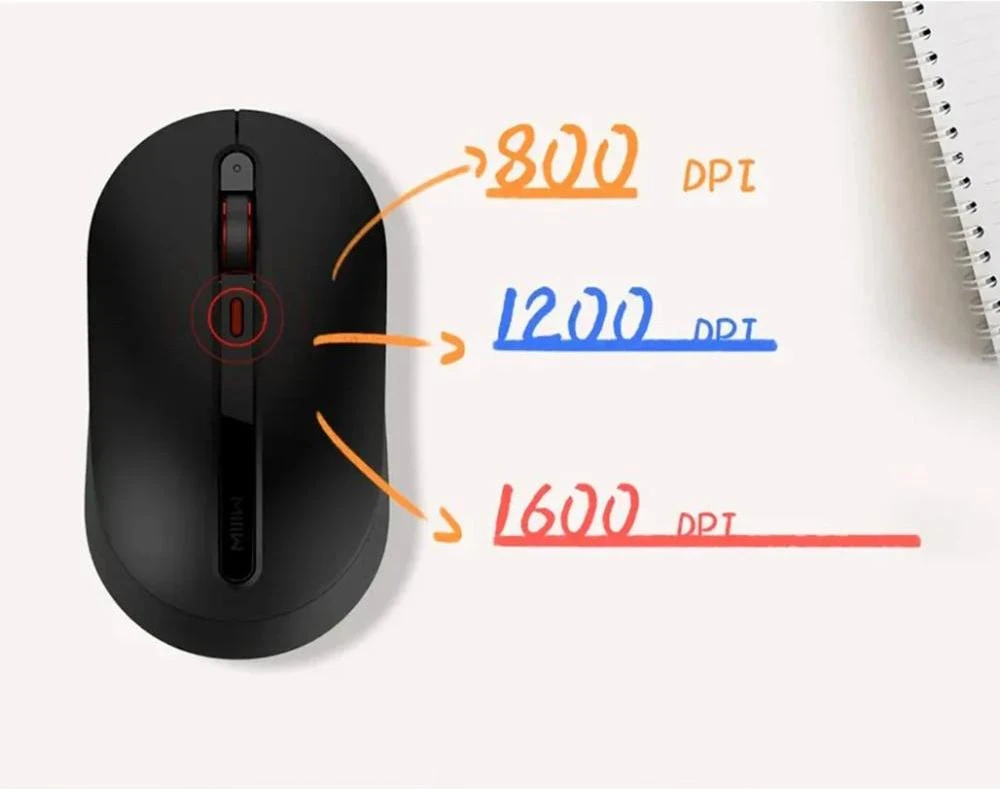 Комплект Xiaomi MiiiW Keyboard and Mouse Combo Gen 3 PB03 Wireless Black (MW24PB03 Black) (UA)