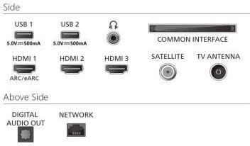 Philips 65PUS8010/12 (UA)