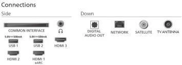 Philips 43PUS7000/12 (UA)