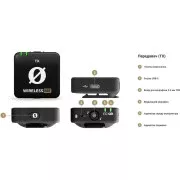 Rode Wireless ME