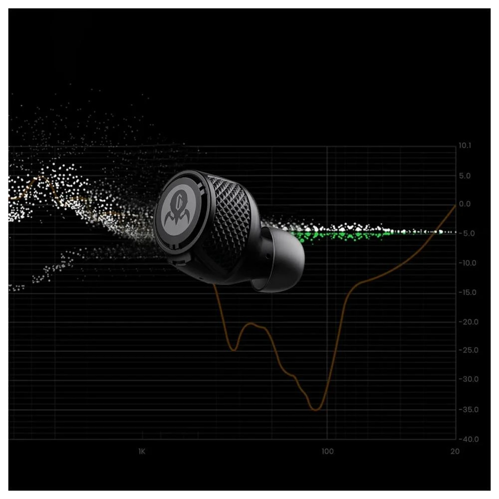 Навушники Gravastar Sirius Plus BT 5.3 Yellow (GSP9PLUS_YLW) (UA) Бренд: Gravastar; Спосіб підключення: