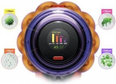 Dyson V12 Detect Slim Absolute (448870-01) (EU)
