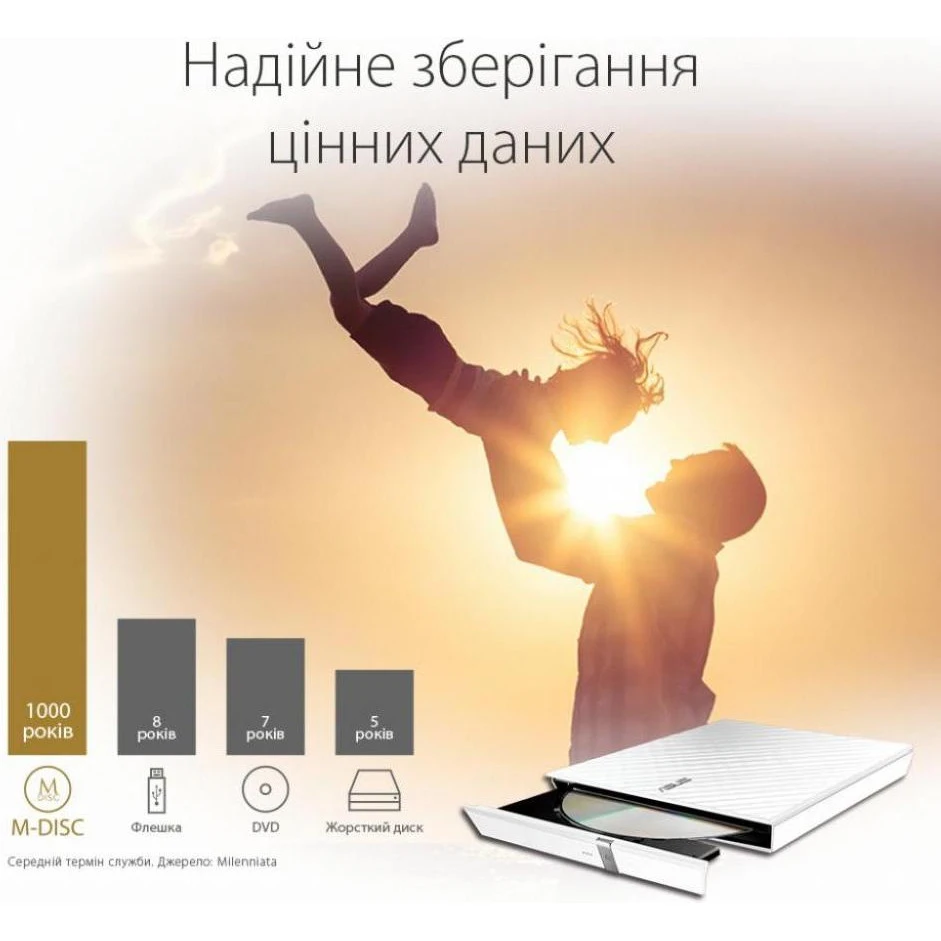 DVD-RW ASUS SDRW-08D2S-U LITE/WHT/G/AS (90-DQ0436-UA221KZ) (UA) Бренд: ASUS; Тип виконання: