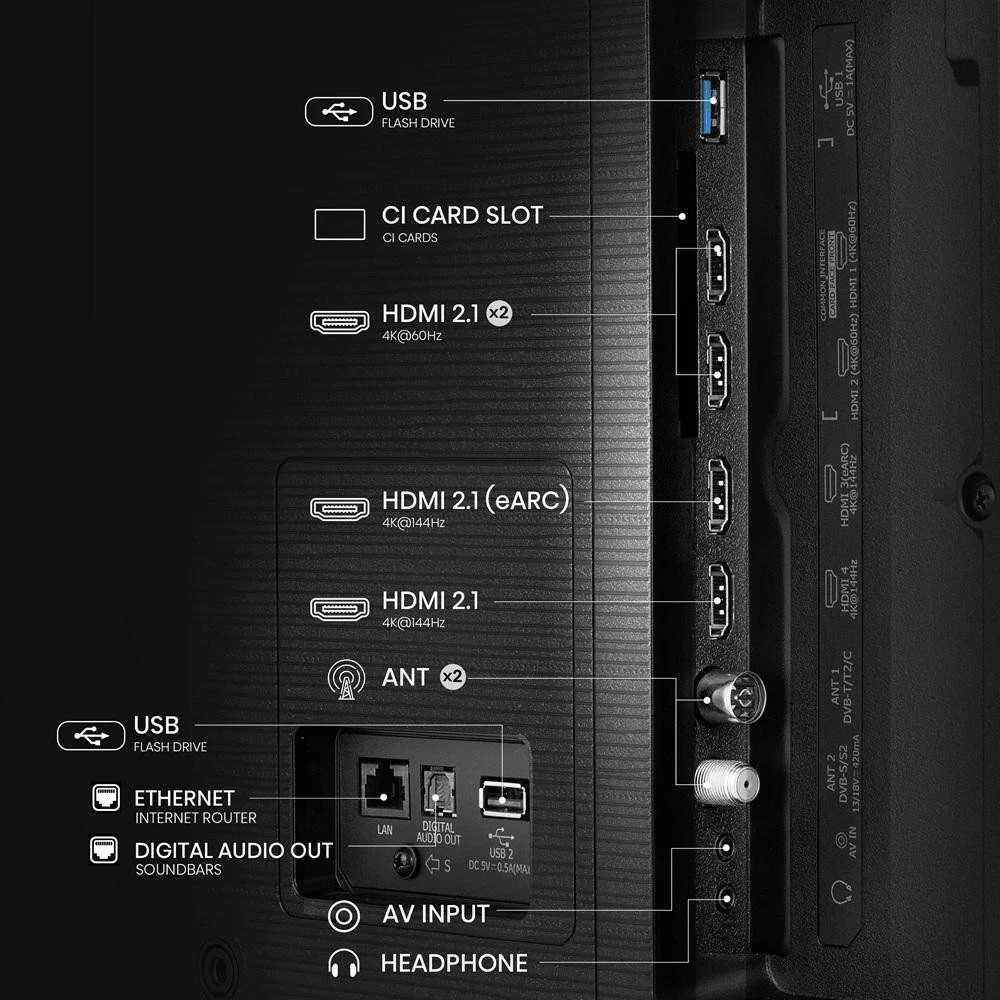 Hisense 65E7Q PRO (20015451) Бренд: Hisense; Диагональ, дюйм: 65;