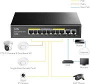 Комутатор некерований Cudy GS1010PE (GS1010PE_EU)